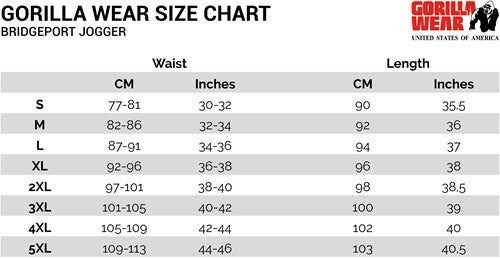 Gorilla Wear - Bridgeport Jogger - Dark Gray