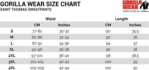 Gorilla Wear - Saint Thomas Sweatpants - Black