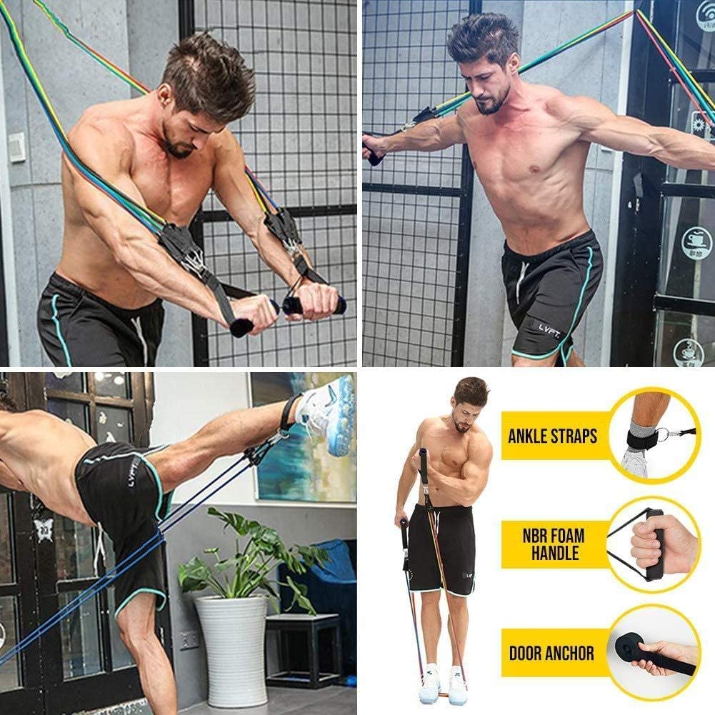 Karrada Group- Resistance tube
